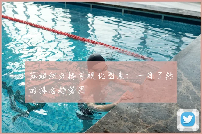 苏超积分榜可视化图表：一目了然的排名趋势图